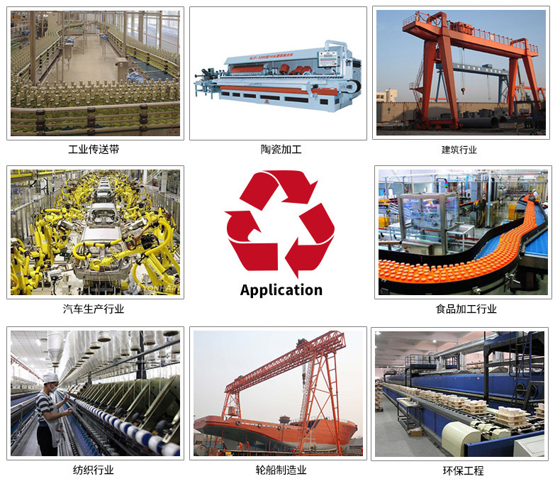 F系列減速機(jī)用途